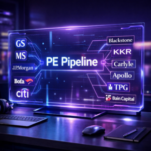 Best Banks to Work For If You Want to Break Into Private Equity